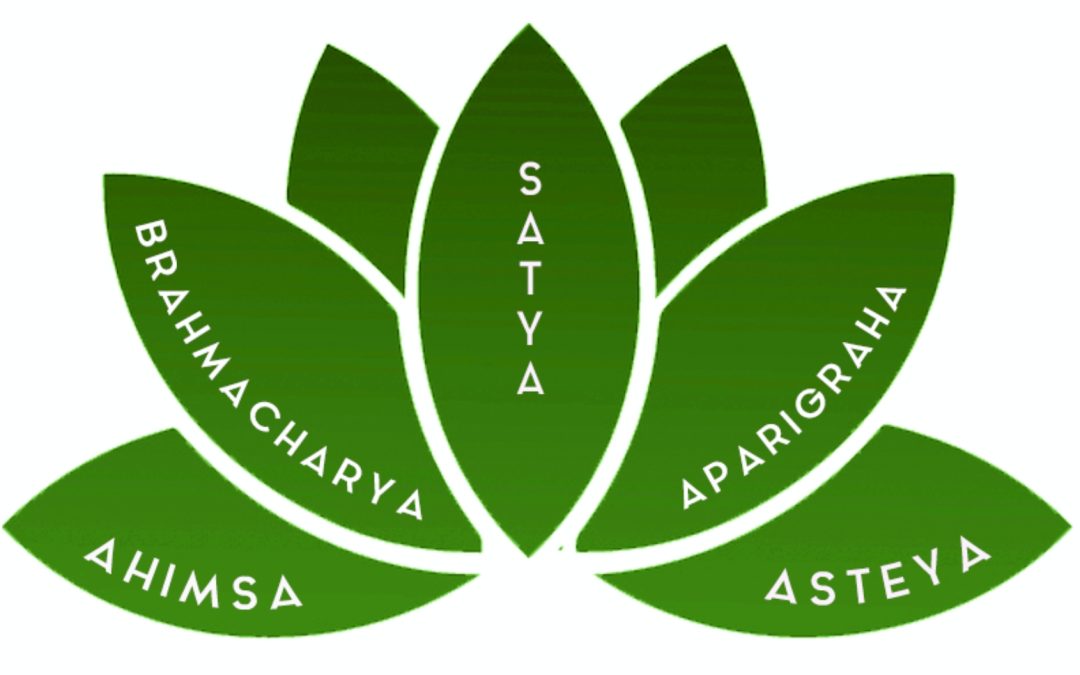 lotus flower with each petal naming one of the eight limbs of yoga